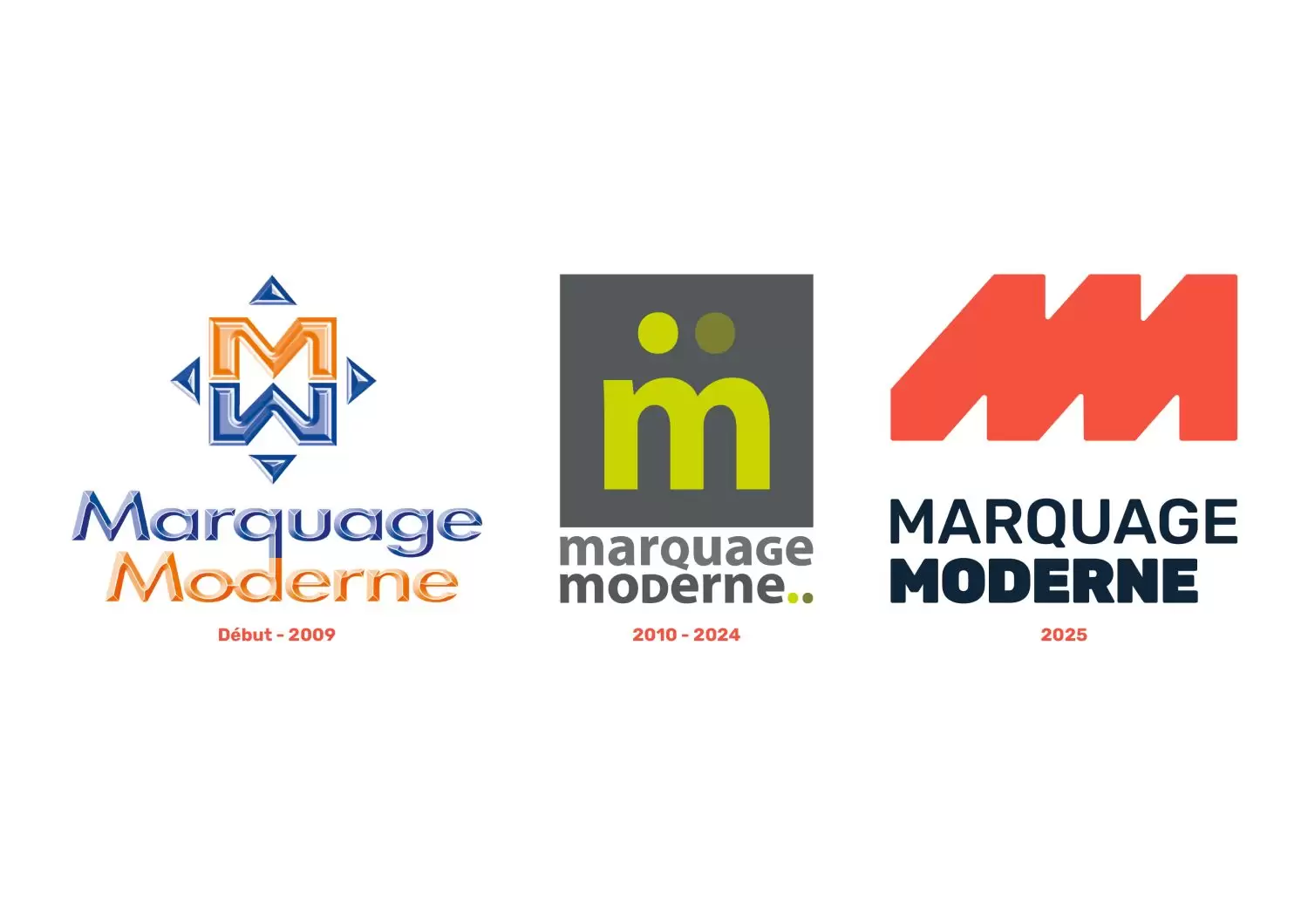 Logo Marquage Moderne comparatif 2009 et 2025, évolution graphique.
